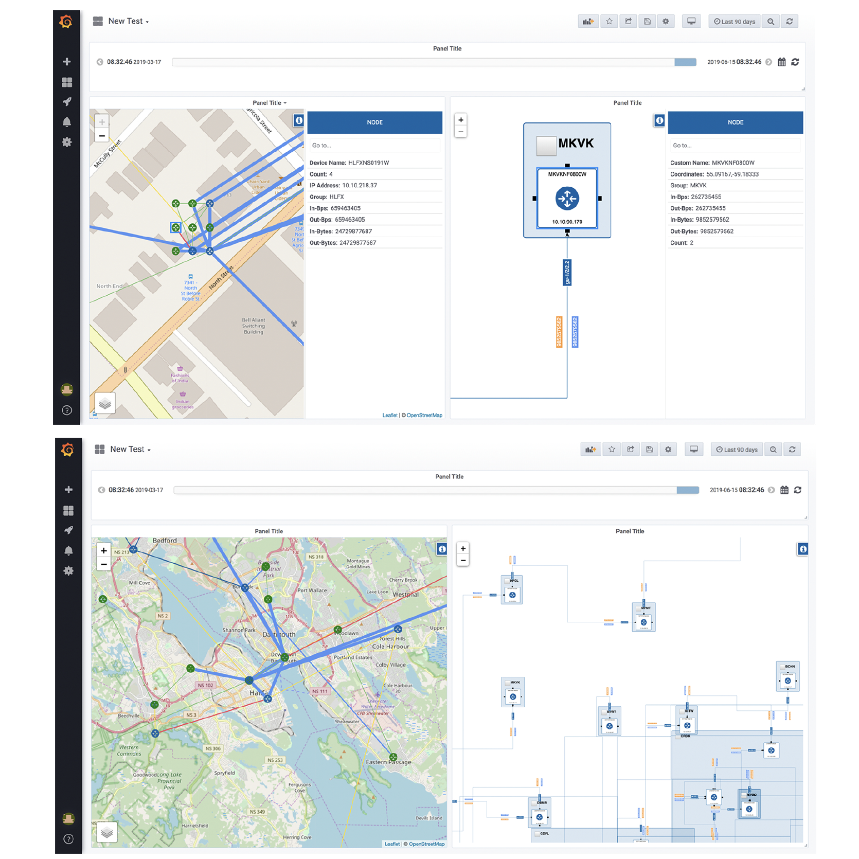 Bell Canada, network visualization